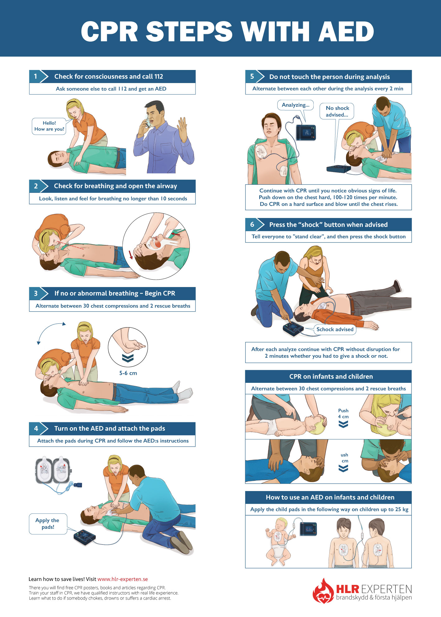 Free Cpr Steps Poster Learn How To Do Adult And Child Cpr