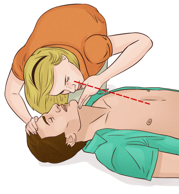 kontrollera andningen